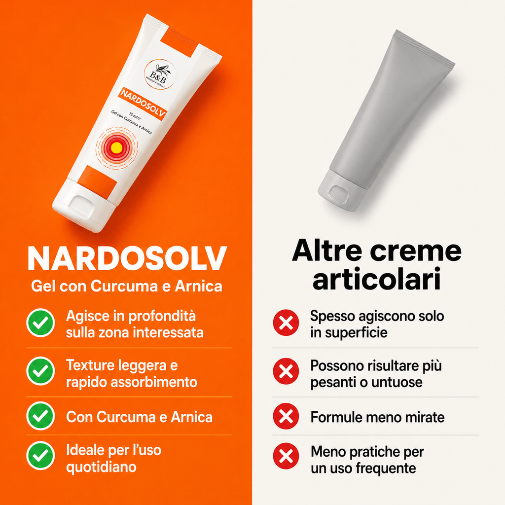 Nardosolv+